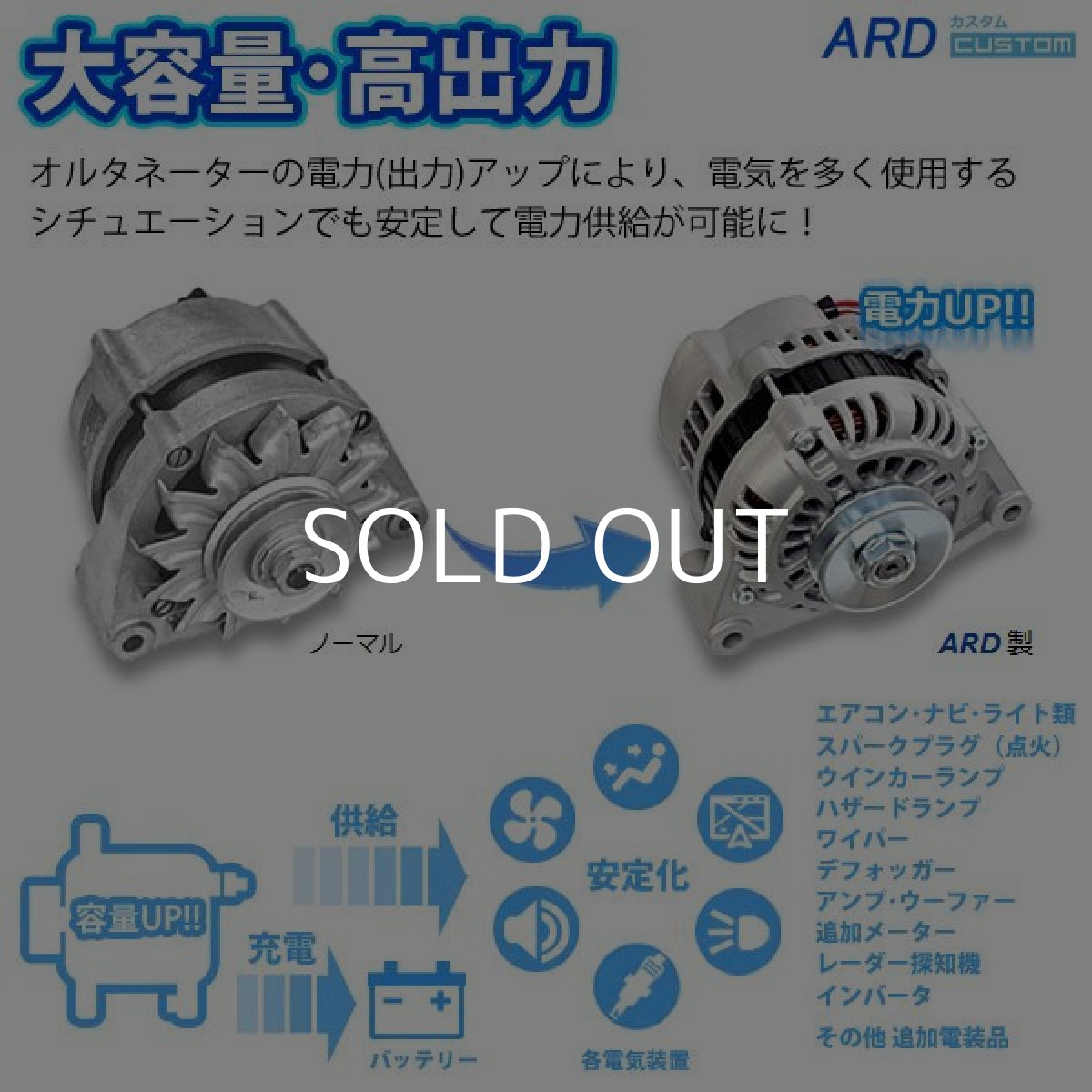 画像2: メルセデス・ベンツ W123 （ディーゼル） 高出力オルタネーター 90A　*ダブルプーリー　[A-AC011] (2)