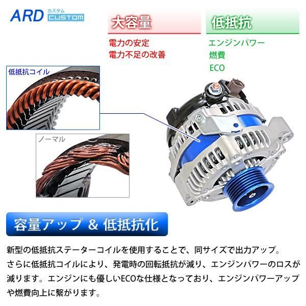 アリスト JZS160/161 低抵抗・高出力 オルタネーター 130A *アルミ