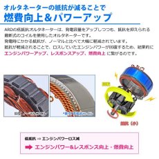画像5: スープラ　JZA80 　低抵抗・高出力 オルタネーター 130A　*アルミプーリー仕様 ブルー (5)