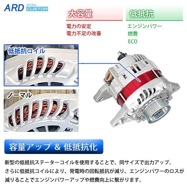 ランサーエボリューションVIII CT9A 低抵抗・高出力 オルタネーター 150A - ARD オンラインショップ