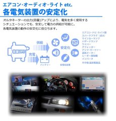 画像3: スープラ　JZA80 　低抵抗・高出力 オルタネーター 130A　*アルミプーリー仕様 ブルー (3)