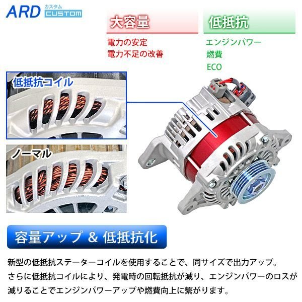 スカイライン R32 HR32 HCR32 HNR32 ER32 ECR32 BNR32 低抵抗・高出力 オルタネーター 150A  *リングターミナル付属 - ARD オンラインショップ