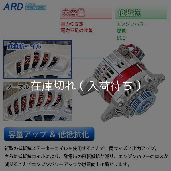 スカイライン R34 HR34 ER34 ENR34 BNR34 GT-R 低抵抗・高出力