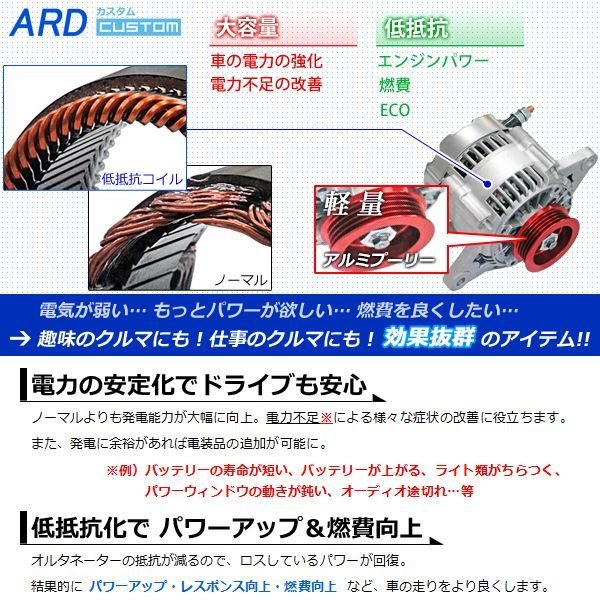 ロードスター NA8C 低抵抗・高出力 オルタネーター 80A アルミプーリー