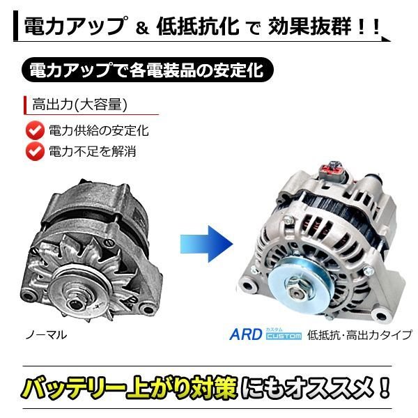 メルセデス・ベンツ　W460　高出力オルタネーター 90A　国産改良型