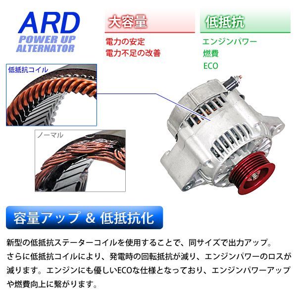 レビン/トレノ AE86 低抵抗・高出力 オルタネーター 80A *アルミ